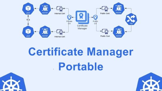 certificate-manager-portable